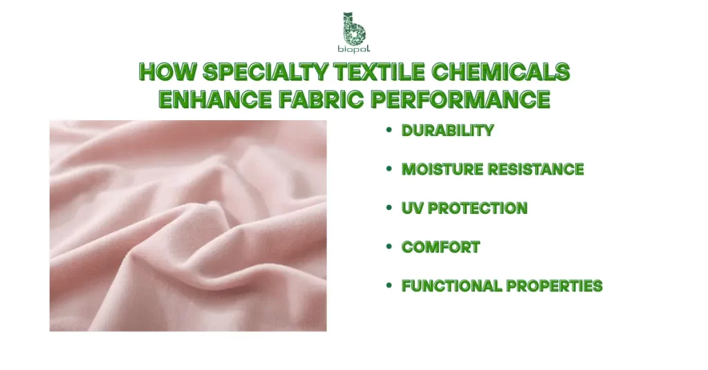 How Specialty Textile Chemicals Enhance Fabric Performance - Specialty Textile Chemicals 2